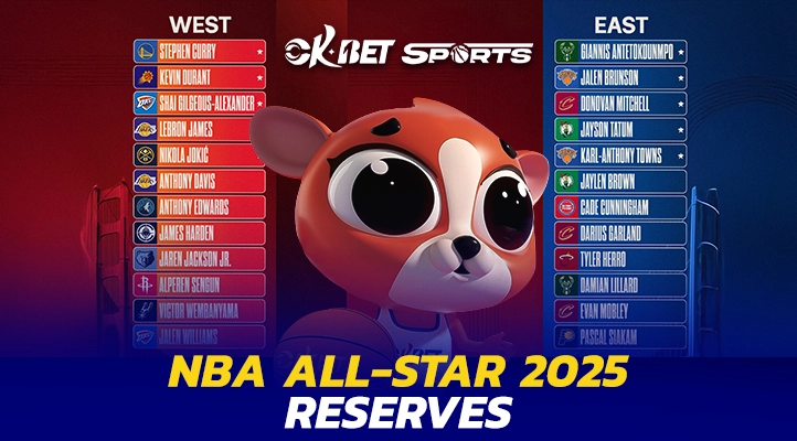 nba all star 2025 reserves a list of name of great nba player