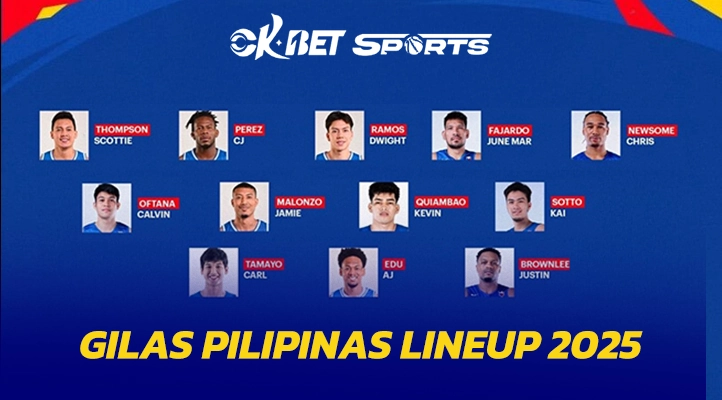 gilas pilipinas lineup with image of aj edu and jamie malonzo